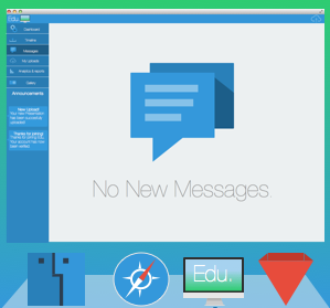 EDU – Concept Social Network